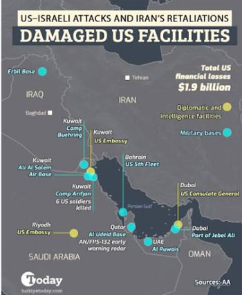 American bases damaged 2