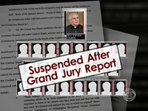 Priests are suspended in Philadelphia